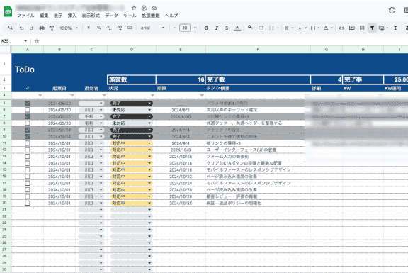 CVR改善施策の設計と要件定義