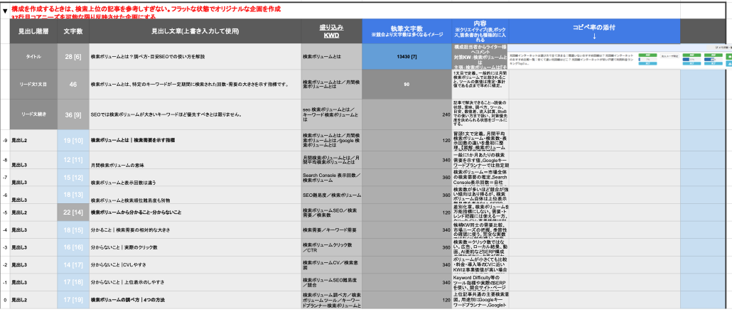 成果物：構成案のイメージ