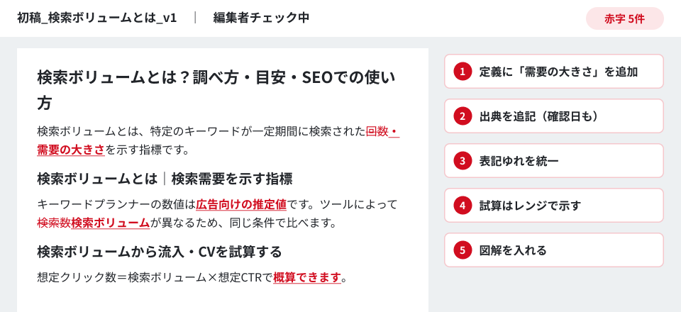 成果物：初稿のイメージ