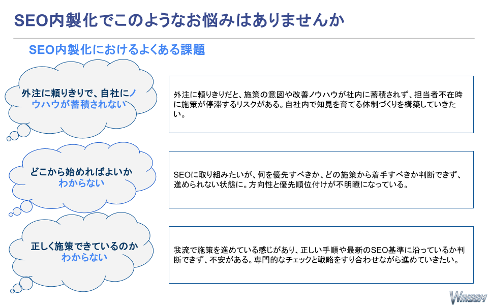 スライド画像