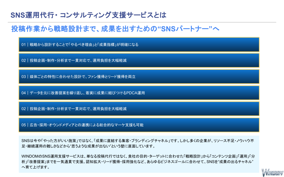 スライド画像