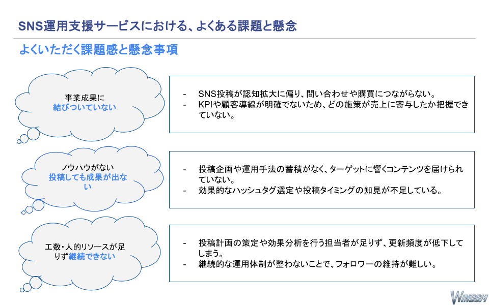 スライド画像