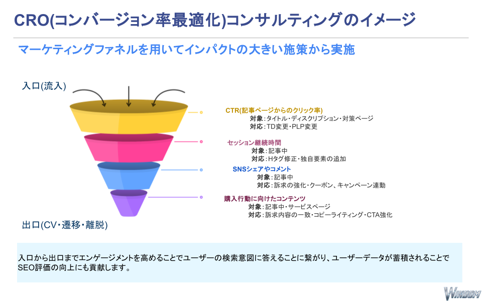スライド画像