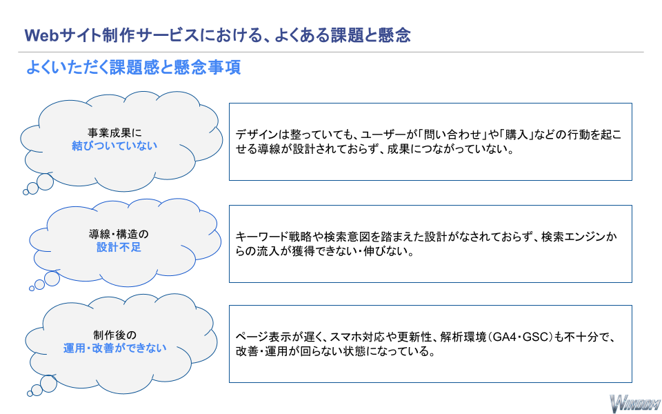 スライド画像