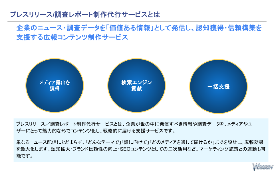 スライド画像