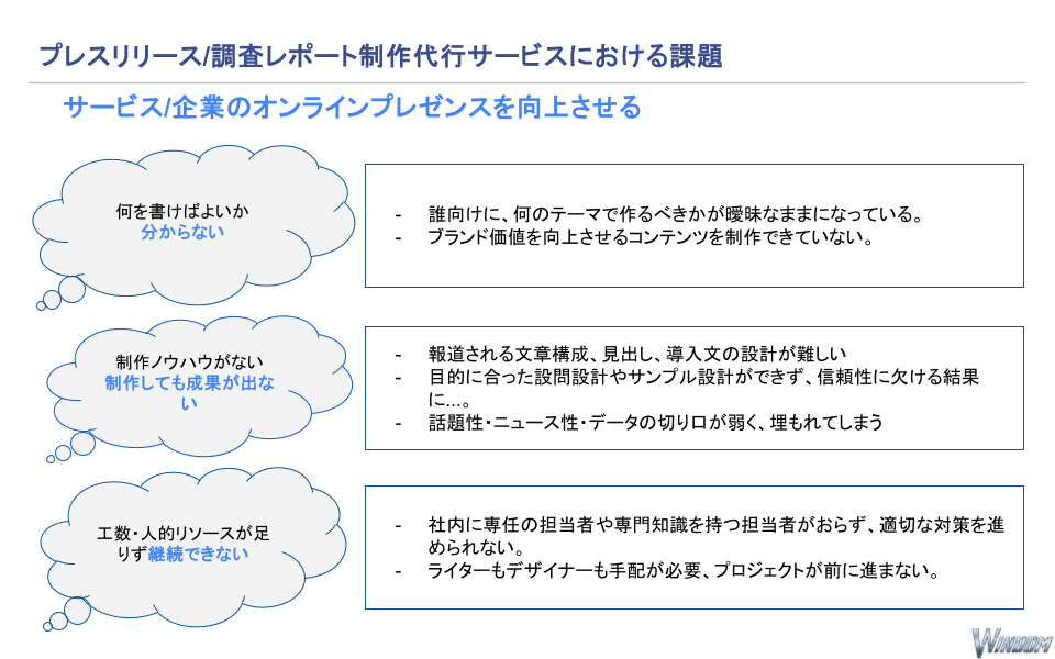 スライド画像