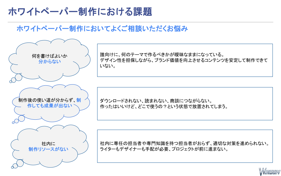 スライド画像