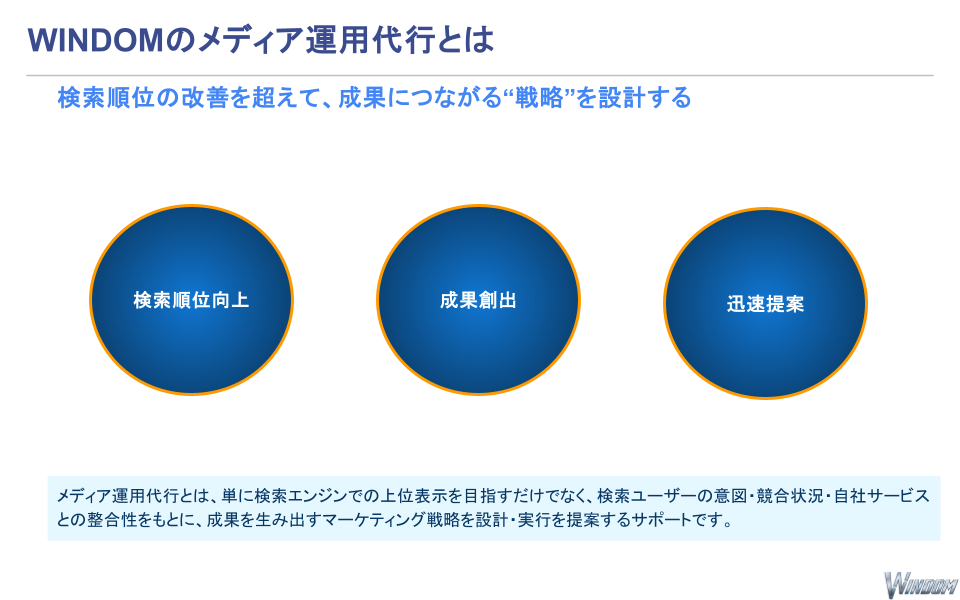 スライド画像