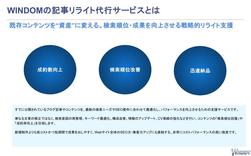 スライド画像