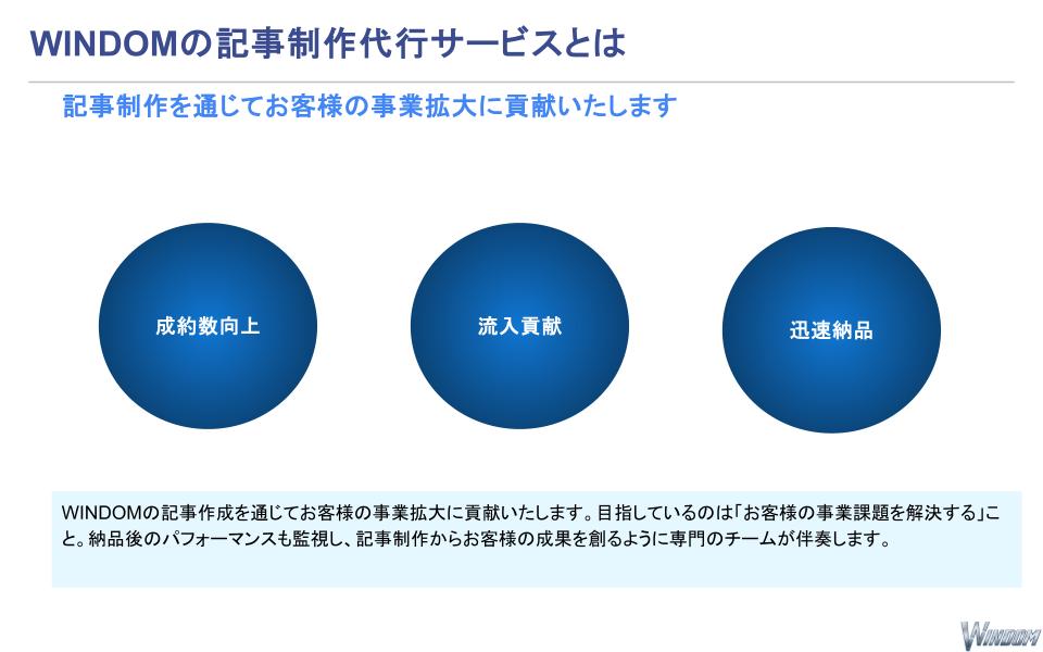 スライド画像