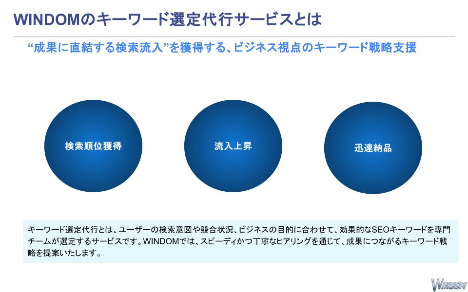 スライド画像