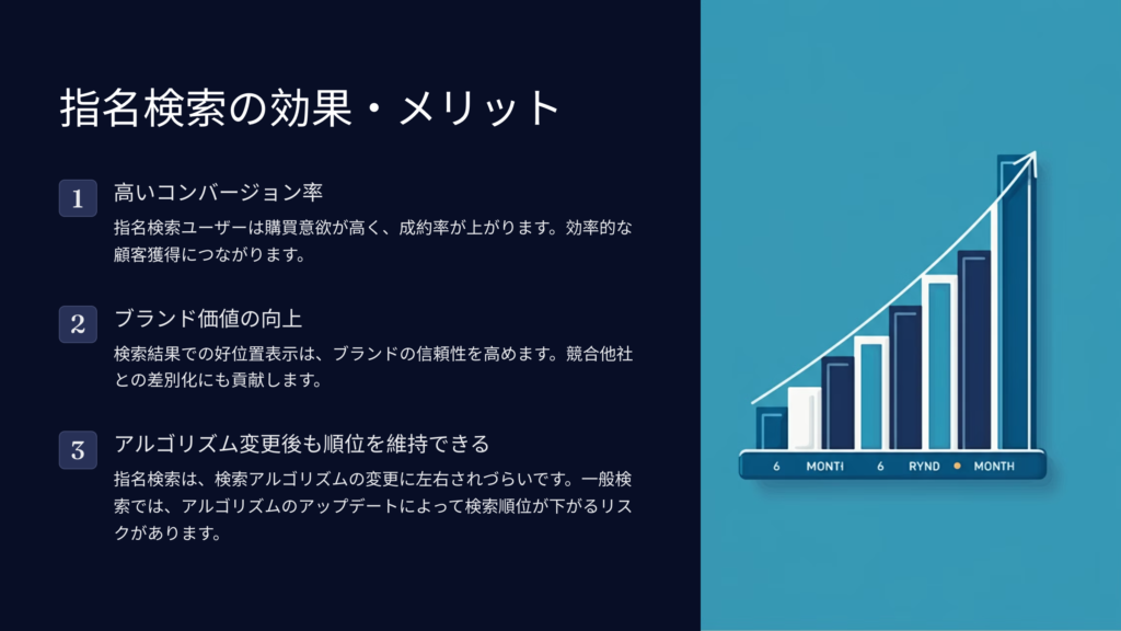 SEOにおける指名検索の3つの効果・メリット