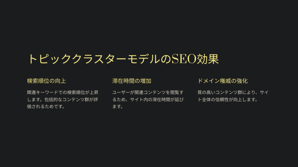 【番外編】トピッククラスターモデルは本当にSEOに有効なの？