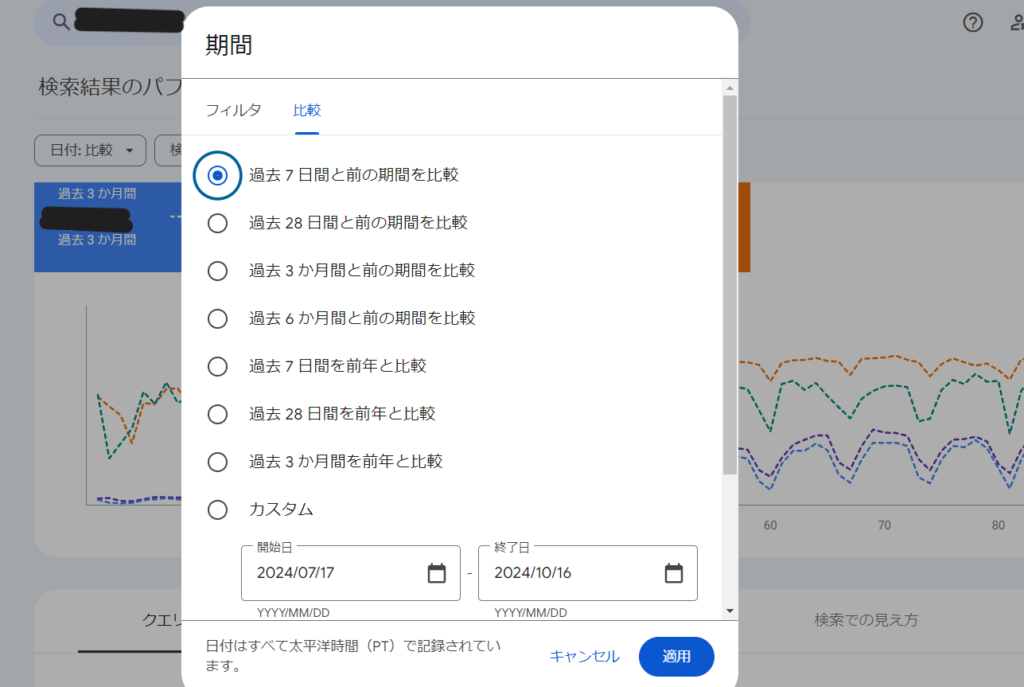 検索パフォーマンスの日付比較