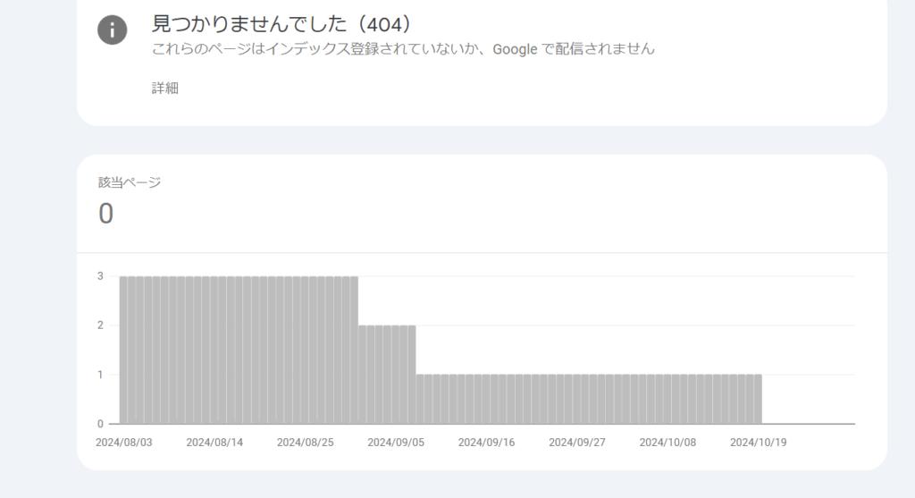 サーチコンソールのリンク切れ詳細