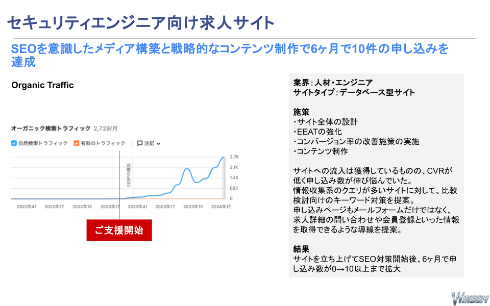 セキュリティエンジニア向け求人サイト