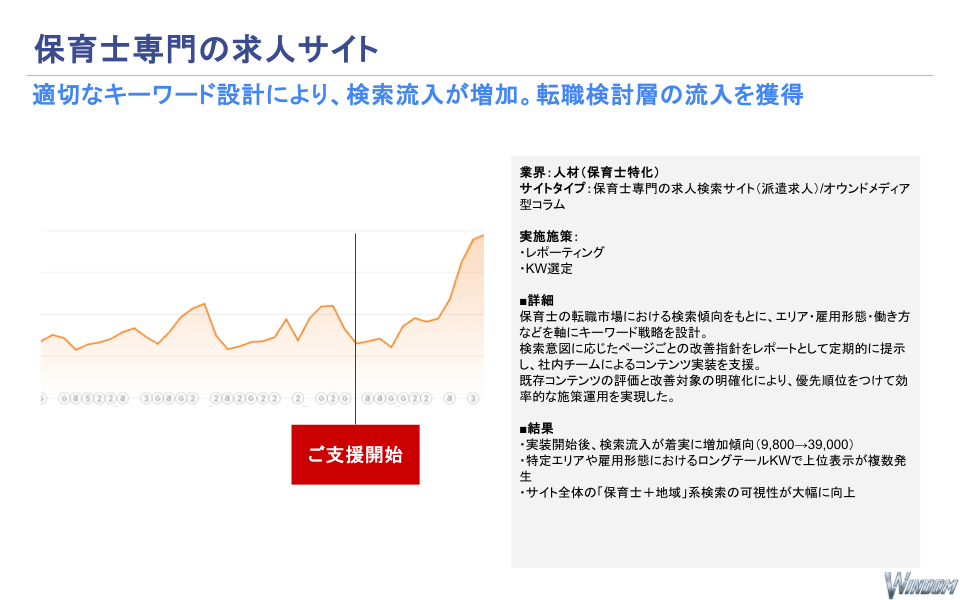 保育士専門の求人サイト