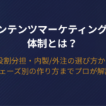 【2026年版】コンテンツマーケティングの体制とは？役割分担・内製/外注の選び方からフェーズ別の作り方までプロが解説