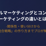 【2026年版】デジタルマーケティングとコンテンツマーケティングの違いとは？関係性・使い分けから「統合戦略」の作り方までプロが解説