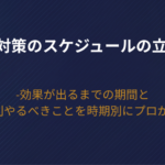 【2026年版】SEO対策のスケジュールの立て方！効果が出るまでの期間と時期別やるべきことを時期別にプロが解説
