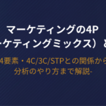 マーケティングの4P（マーケティングミックス）とは？4要素・4C/3C/STPとの関係から分析のやり方まで解説