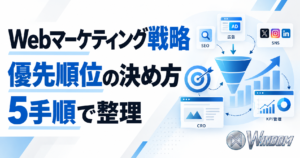 Webマーケティング戦略の立て方とは?基本の3ステップとフレームワーク