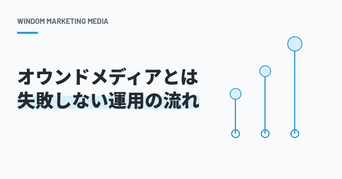オウンドメディアとは？効果が出るまでの期間と失敗する企業の共通点